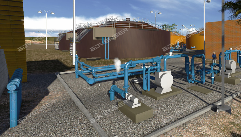 Here’s how BIM will revolutionize the Water Treatment Industry