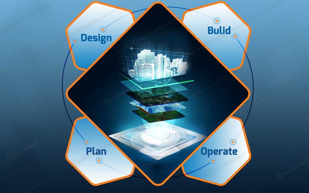 BIM and GIS Integration: Implementation and Case Studies