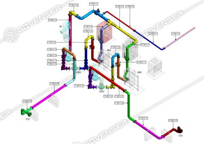 Piping Spool Drawings