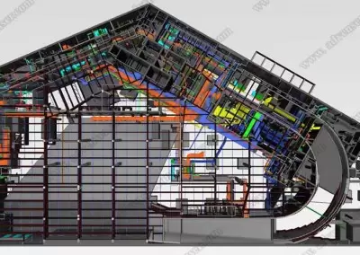 HVAC BIM Model
