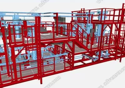 Inventor Model
