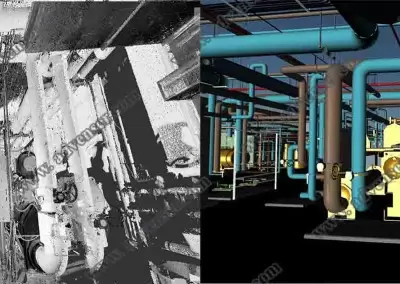 Point Cloud Modeling