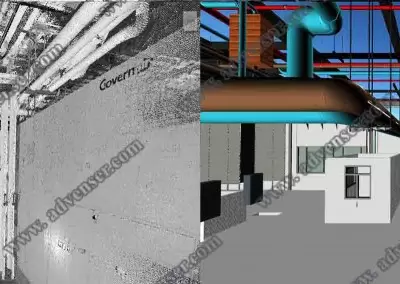 Point Cloud Modeling