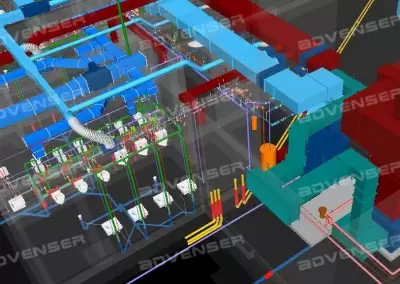 HVAC BIM