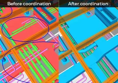 Coordination Drawings By Advenser