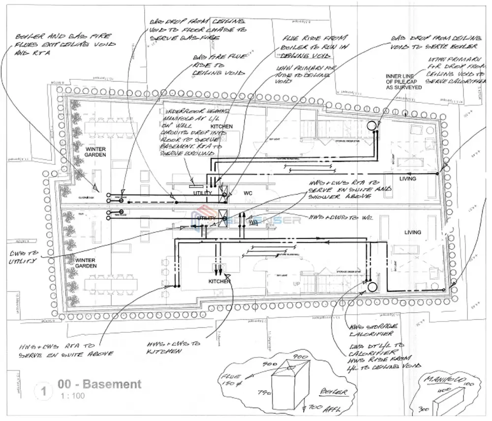 BIM design development