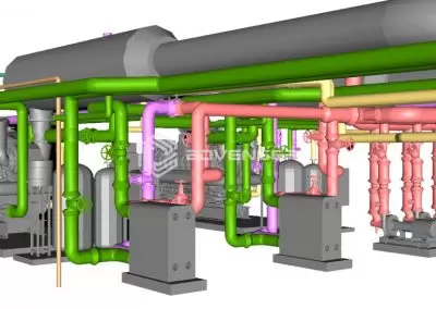 Mechanical room Modeling