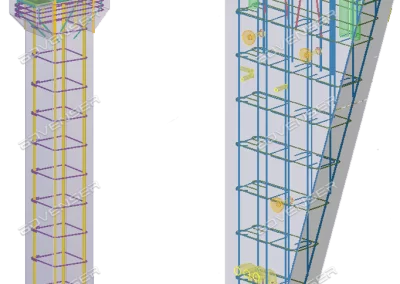 Beam & column detailing