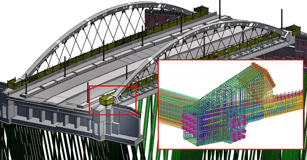 Bridge Bridge modeling