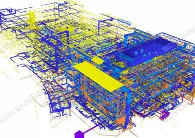 MEP modeling