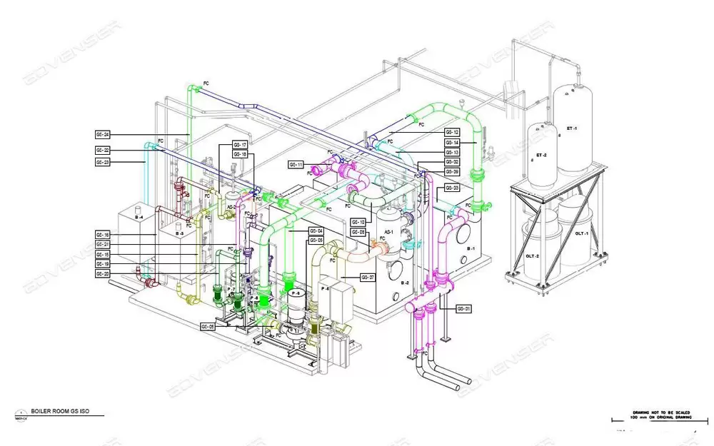 Mechanical Room Modeling services