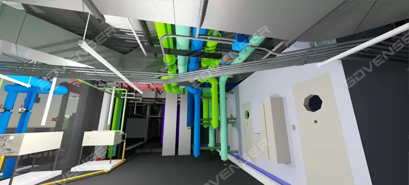Mechanical room modeling