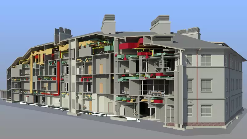 BIM Coordination Meetings