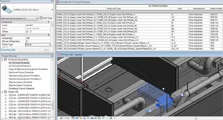 BIM for facility management services