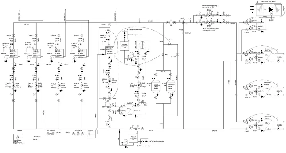 Piping and Instrumentation drawing