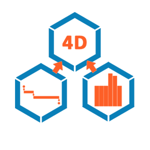 4D BIM for Construction Sequencing
