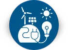 Renewable Energy