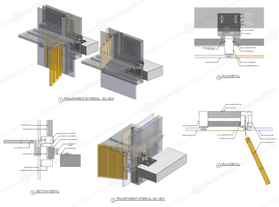 Curtainwall facade detailing