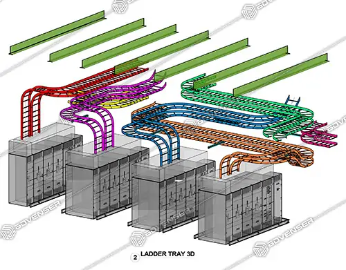 BIM services for data center project